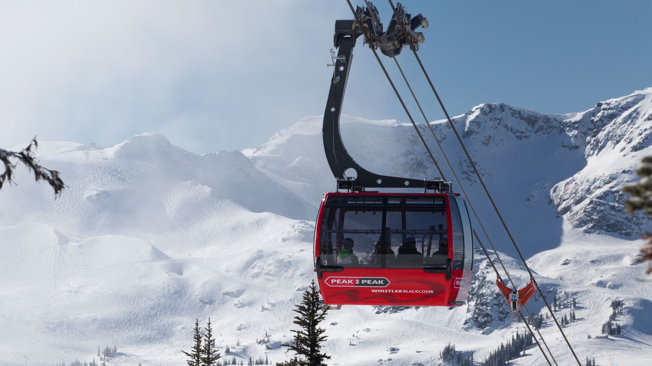 <strong>Peak 2 Peak, Whistler-Blackcomb, Canada: </strong>A record-breaker, this lift connecting two ski areas separated by a ravine boasts the longest unsupported span at 3.024 kilometers. 