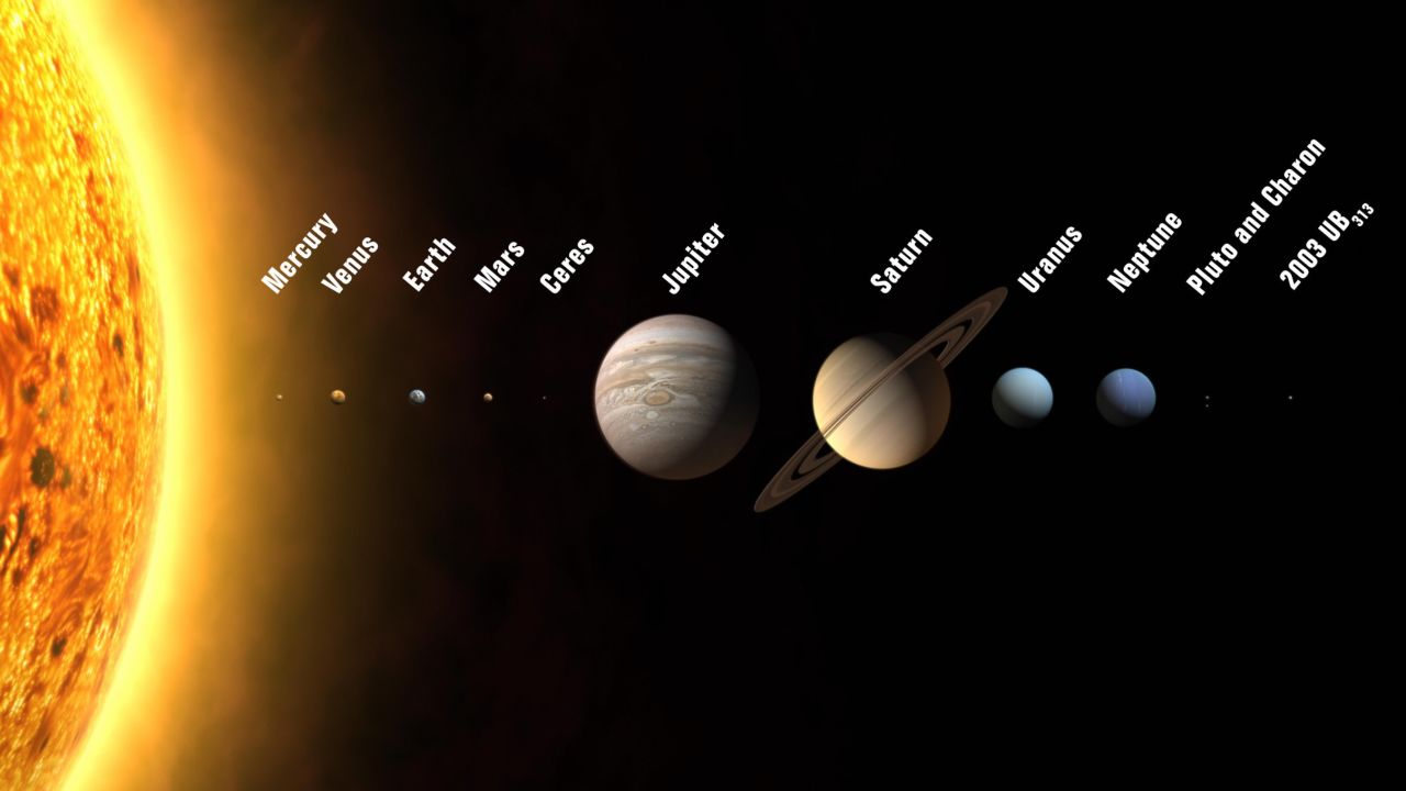 07 snopes five fake stories PLANET ALIGNMENT