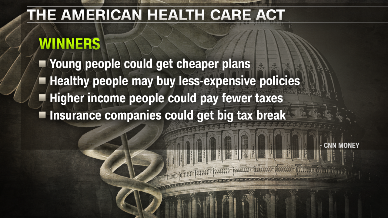 health care winners graphic