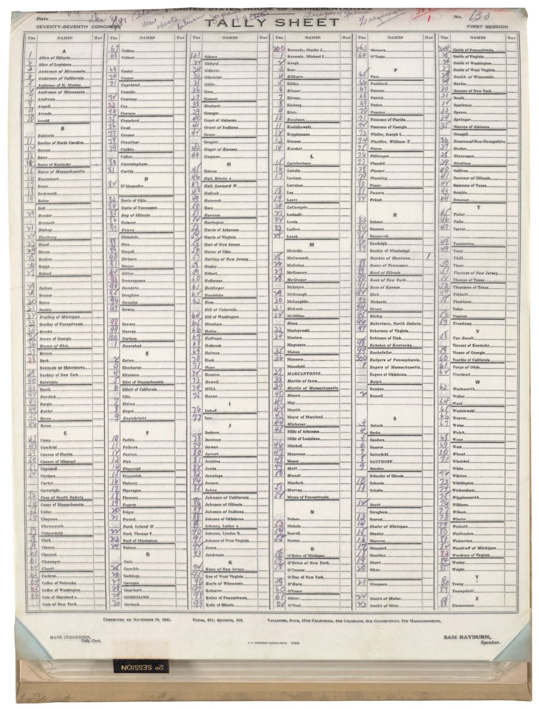Tally sheet of the vote in the House of Representatives for a declaration of war against Japan, December 8, 1941. 