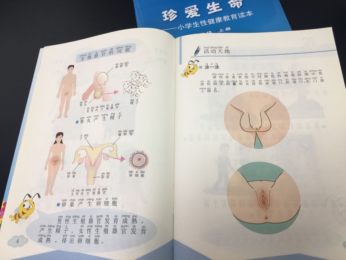 A page in the textbook which deals with male and female genitalia.
