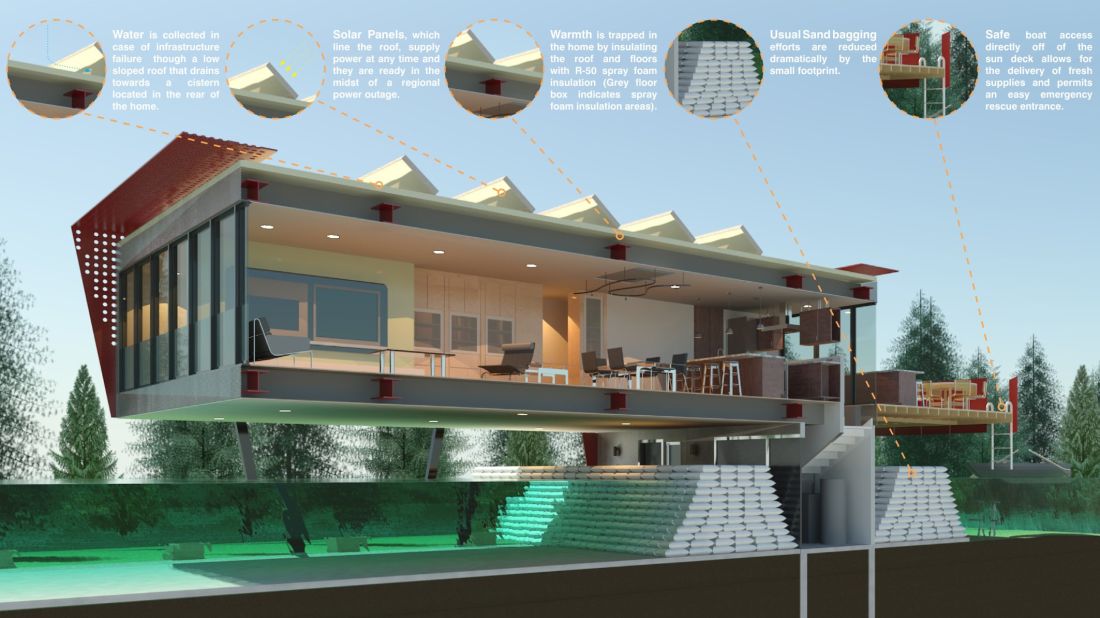 Luxury doomsday bunkers: How the mega-rich are preparing for the