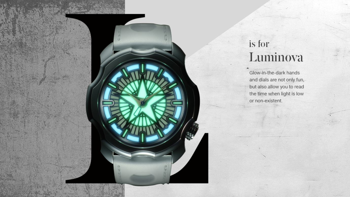 The A to Z of watches CNN