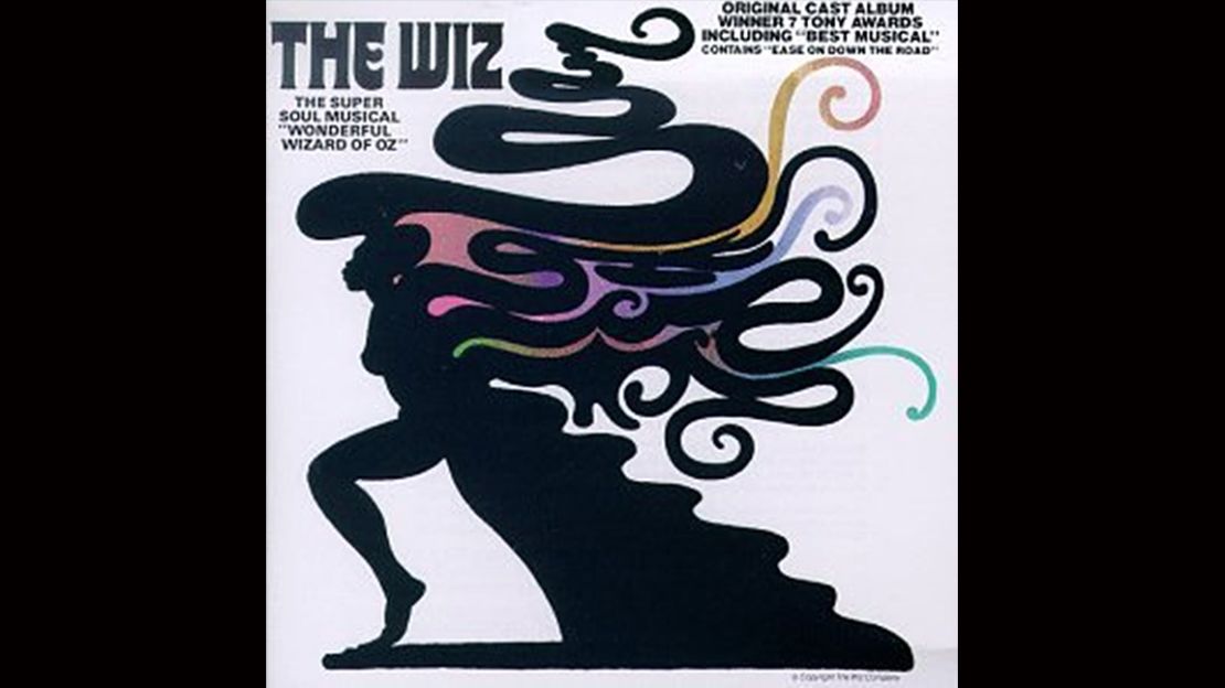 Library of Congress -- the Wiz