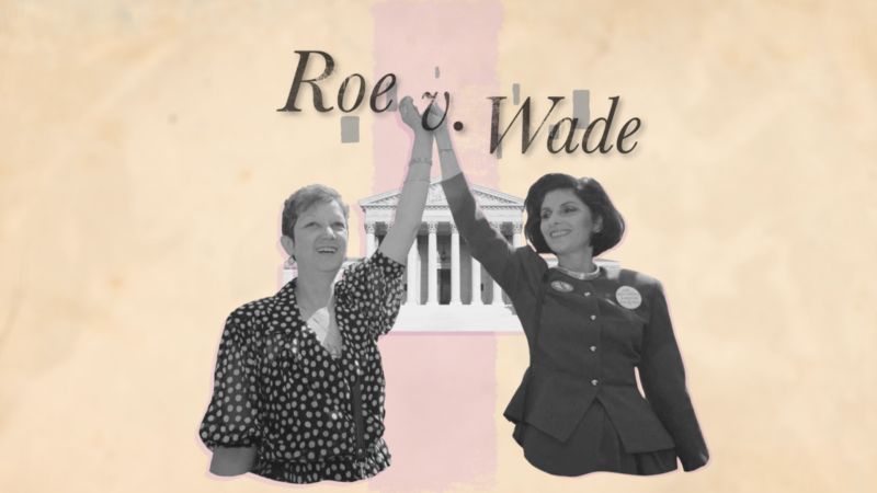 A timeline leading to Roe v. Wade