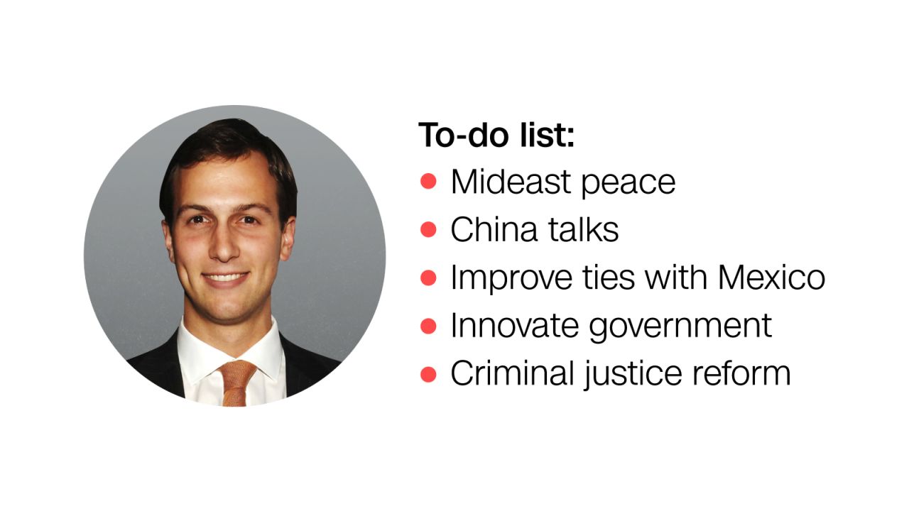 jared kushner secretary of everything