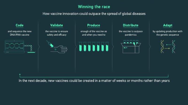 The Big One Is Coming, And It's Going To Be A Flu Pandemic | CNN