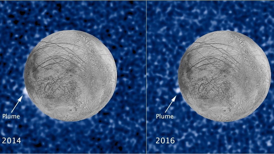 These composite images show a suspected plume of material erupting two years apart from the same location on Jupiter's icy moon Europa. 