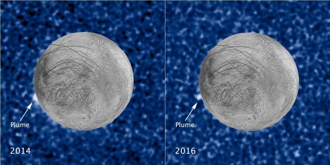 These composite images show a suspected plume of material erupting two years apart from the same location on Jupiter's icy moon Europa. 