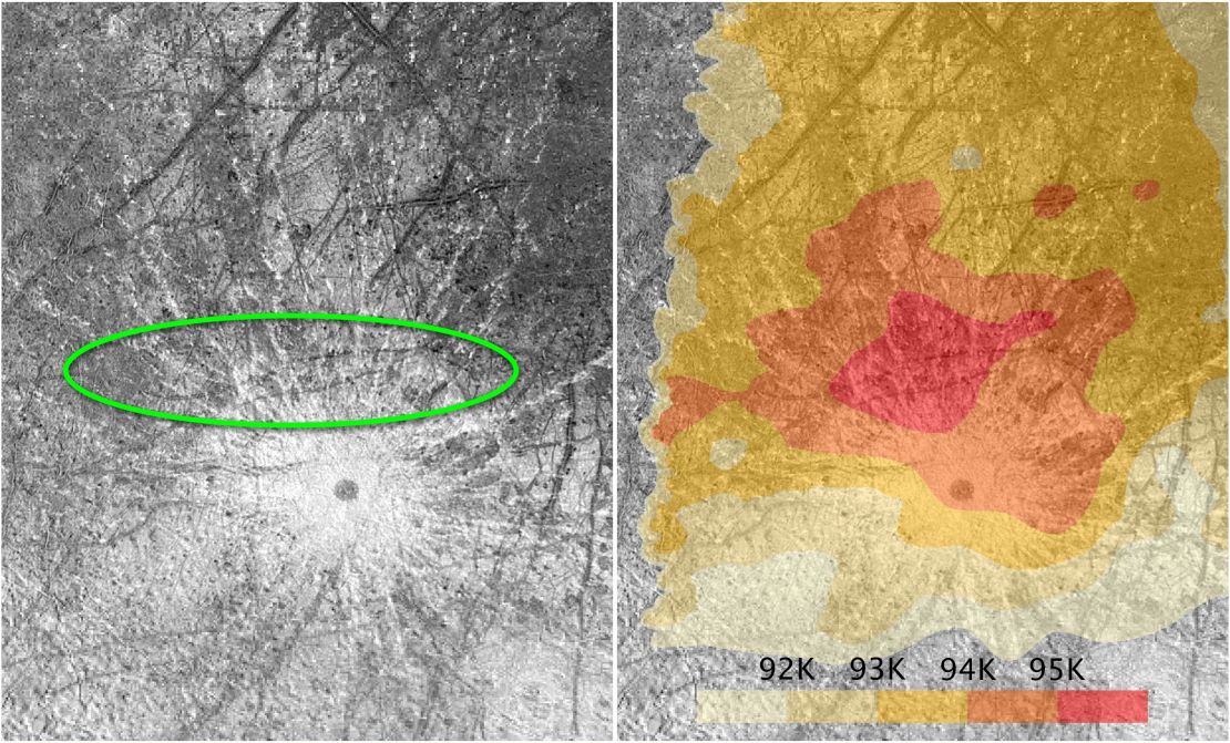 The green oval highlights the plumes Hubble observed on Europa. The area also corresponds to a warm region on Europa's surface.