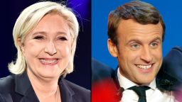 Le Pen and Macron victory split 