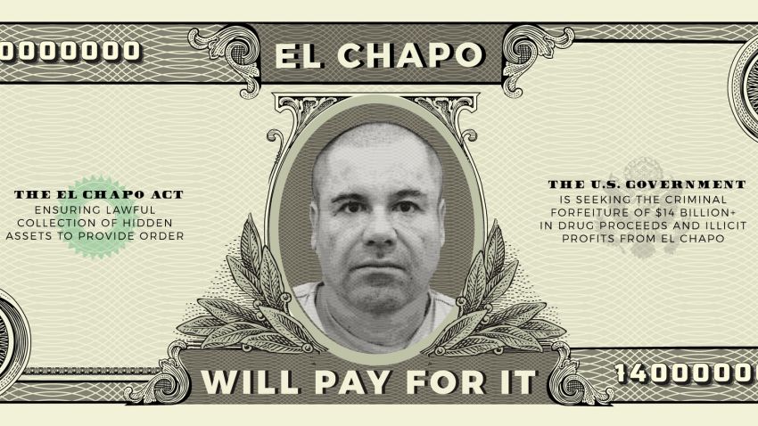 Ted Cruz Wants El Chapo To Pay For Trumps Border Wall Cnn Politics 4671