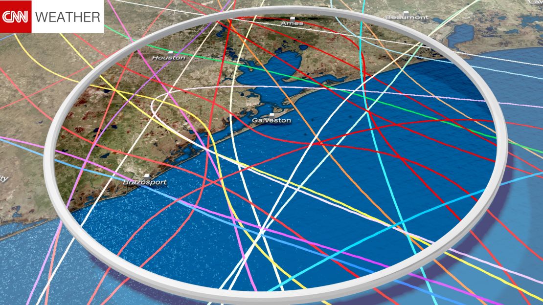 Each line represents a hurricane that has tracked within 50 miles of Galveston, Texas since 1850.