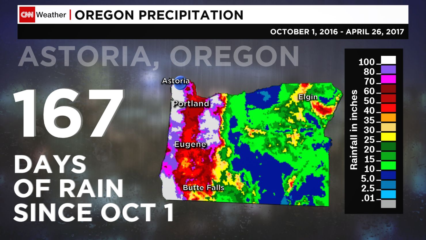 weather Astoria Oregon rain record