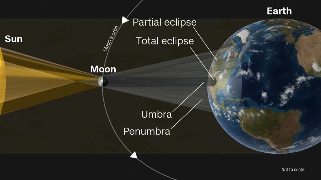 For a brief time, the moon will block the sun, throwing parts of the country into darkness.