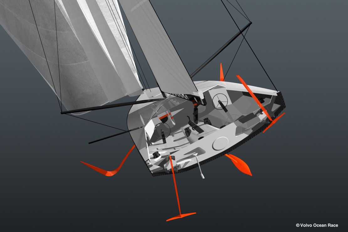 The next generation Volvo Ocean Race boats will be 65ft foil-assisted monohulls.
