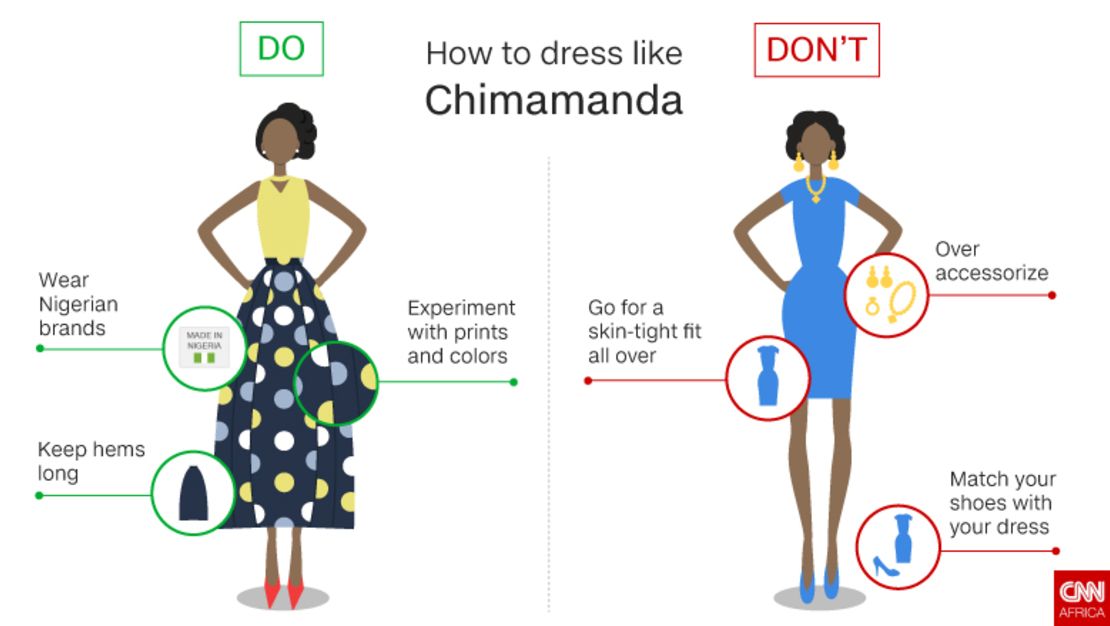 Style tips from Chimamanda