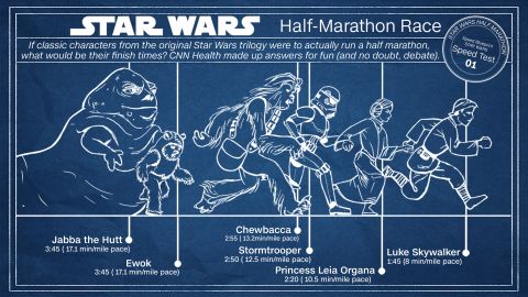 star wars half marathon
