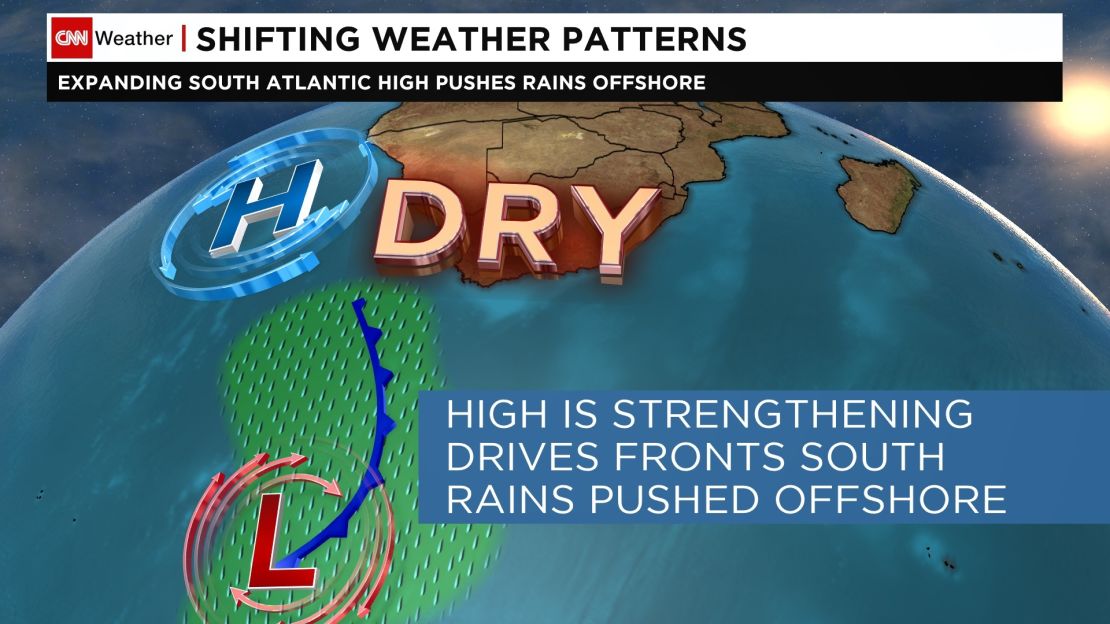 Africa Weather Pattern
