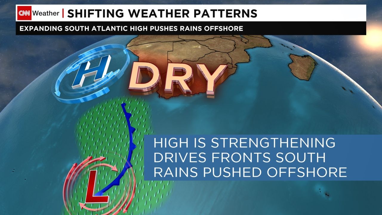 Africa Weather Pattern