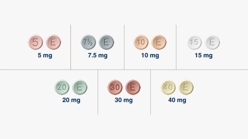 Oxycontin on sale 20 mg