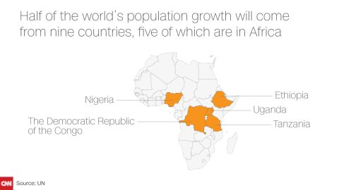 africa growth population