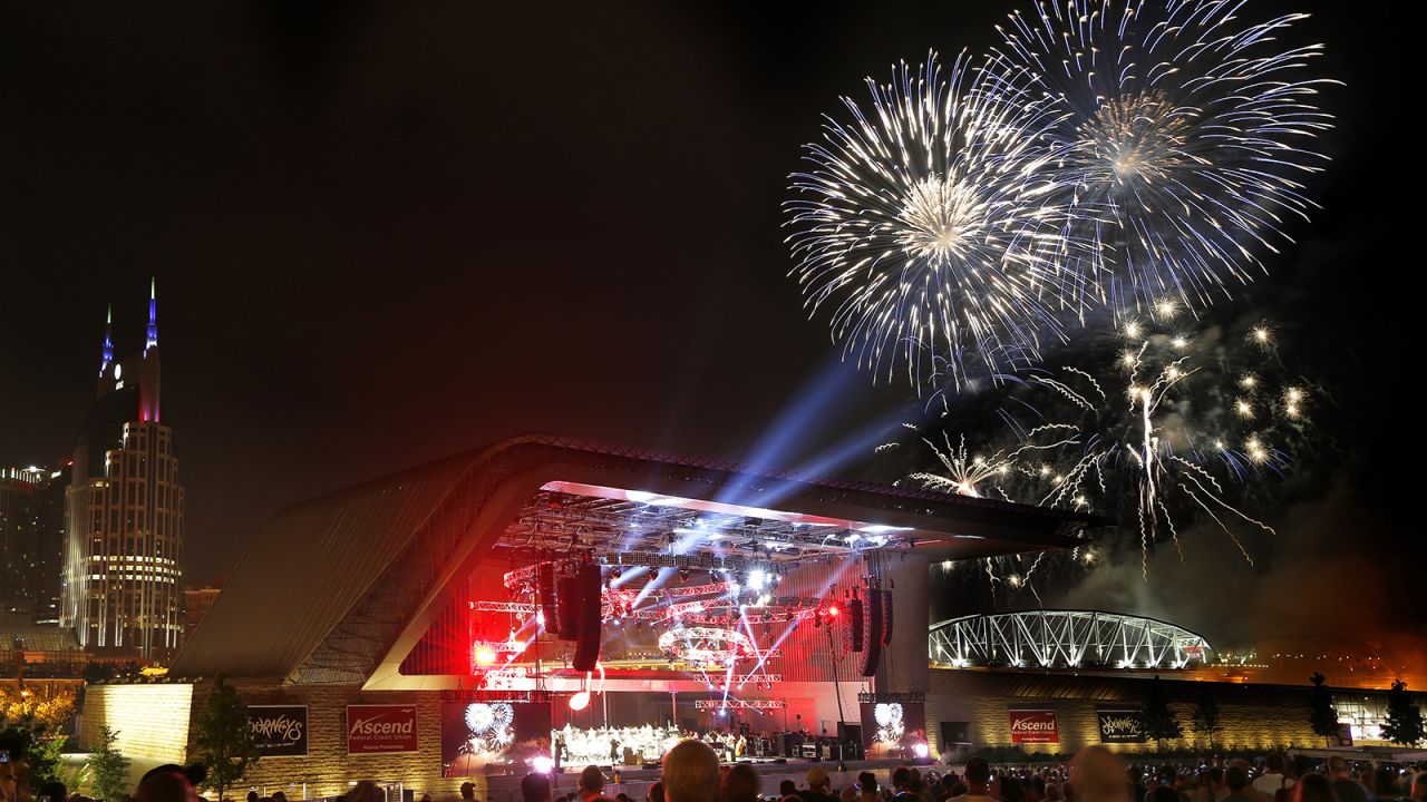 <strong>Nashville:</strong> Country music fans can enjoy the best of both worlds on July Fourth. Where else can you <a href="https://www.visitmusiccity.com/july4th/july-4th-fireworks" target="_blank" target="_blank">watch 36,000 pounds of fireworks</a> explode after listening to music favorites?
