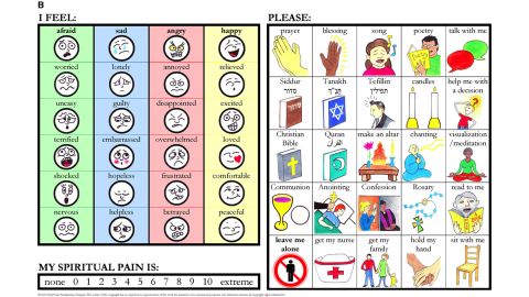 The spiritual care board developed by NewYork-Presbyterian chaplain Joel Berning.