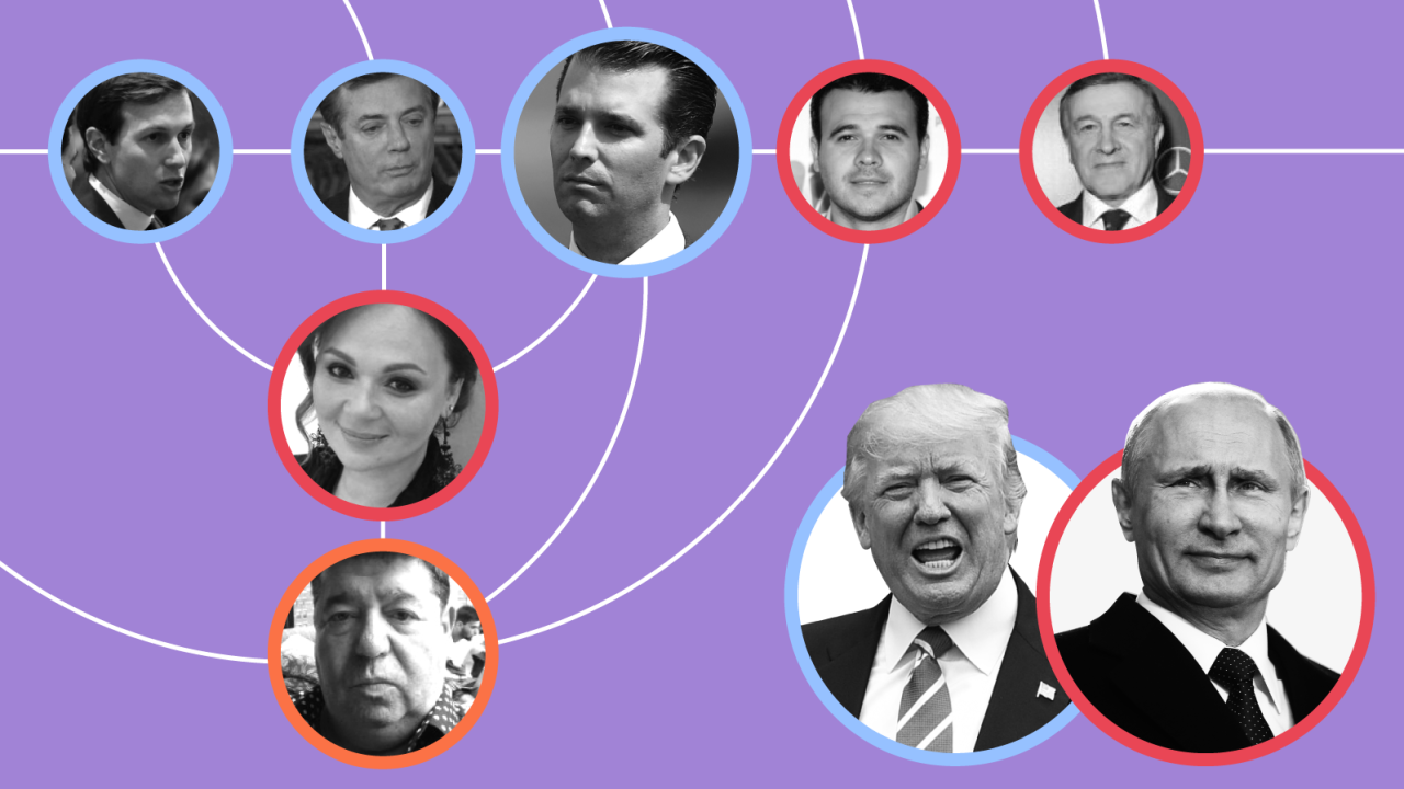 CNN illustration - Trumps Russian web of ties - teaser image