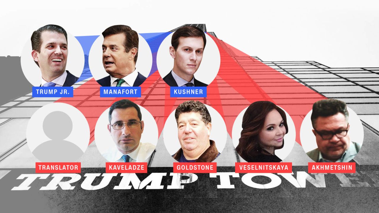RESTRICTED Donald Trump Jr Russia meeting Kushner Manafort Goldstone Veselnitskaya Agalarov Akhmetshin