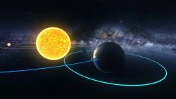 what is an eclipse 360 explainer 1