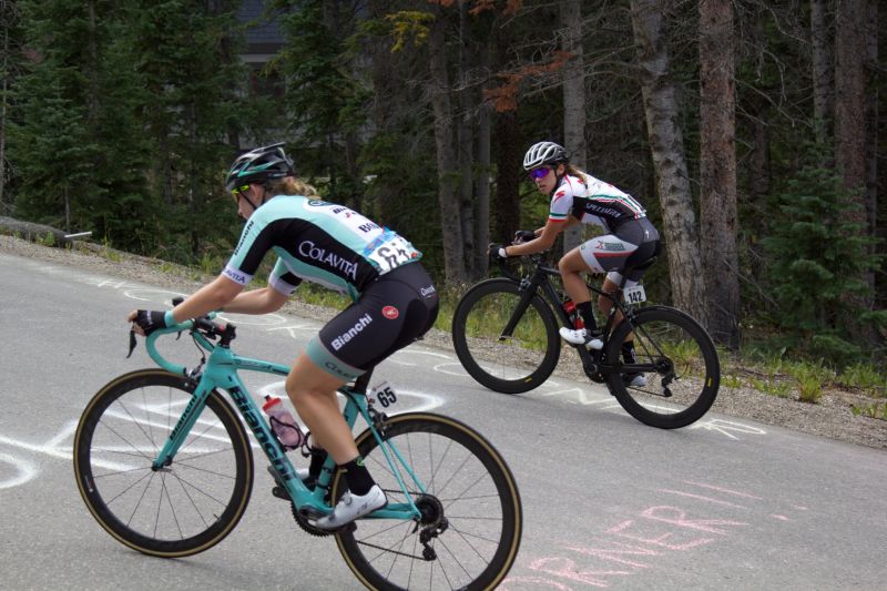 Colorado classic hot sale bike race