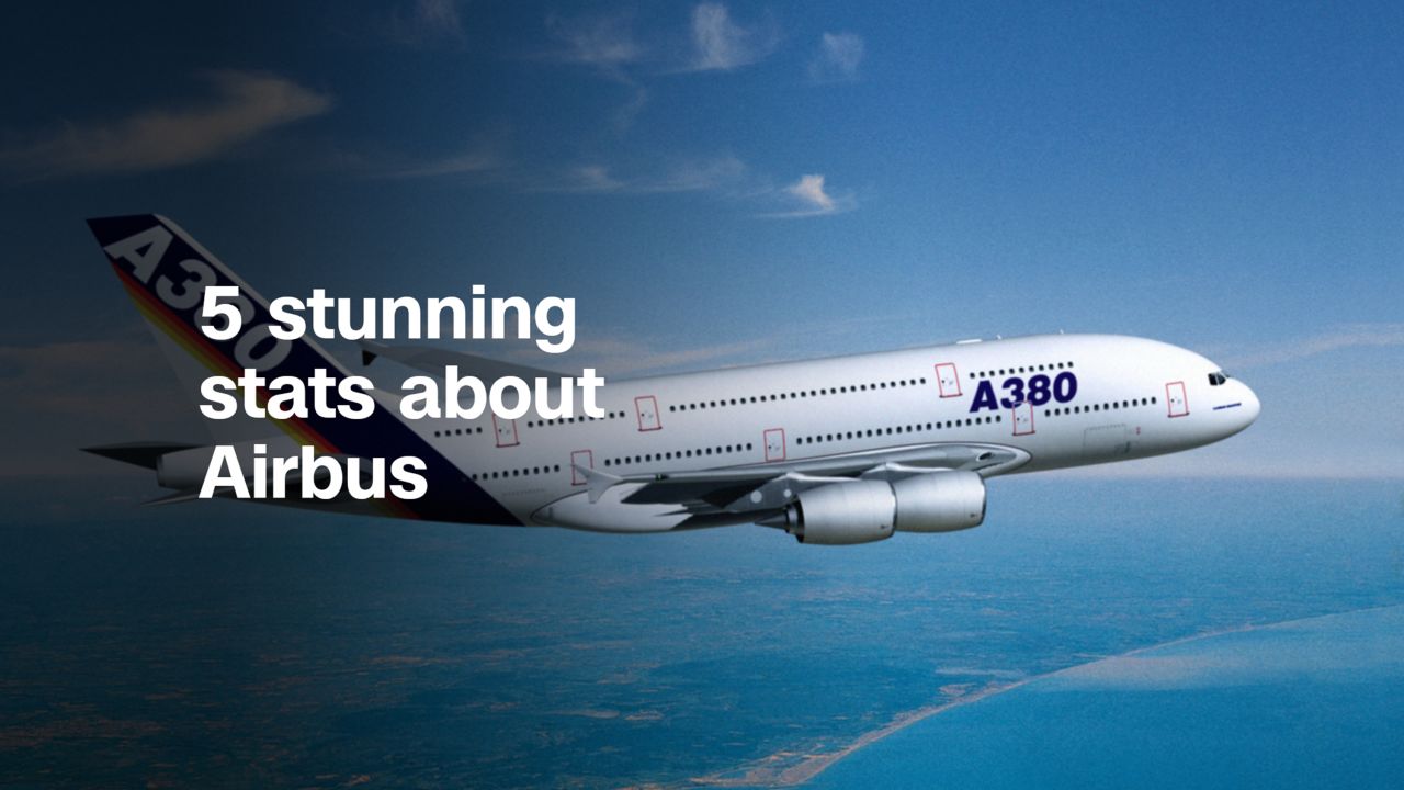 airbus stats