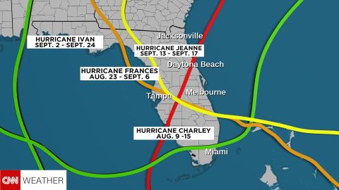 Four hurricanes crossed Florida in 2004
