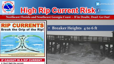 High rip current risk 0912