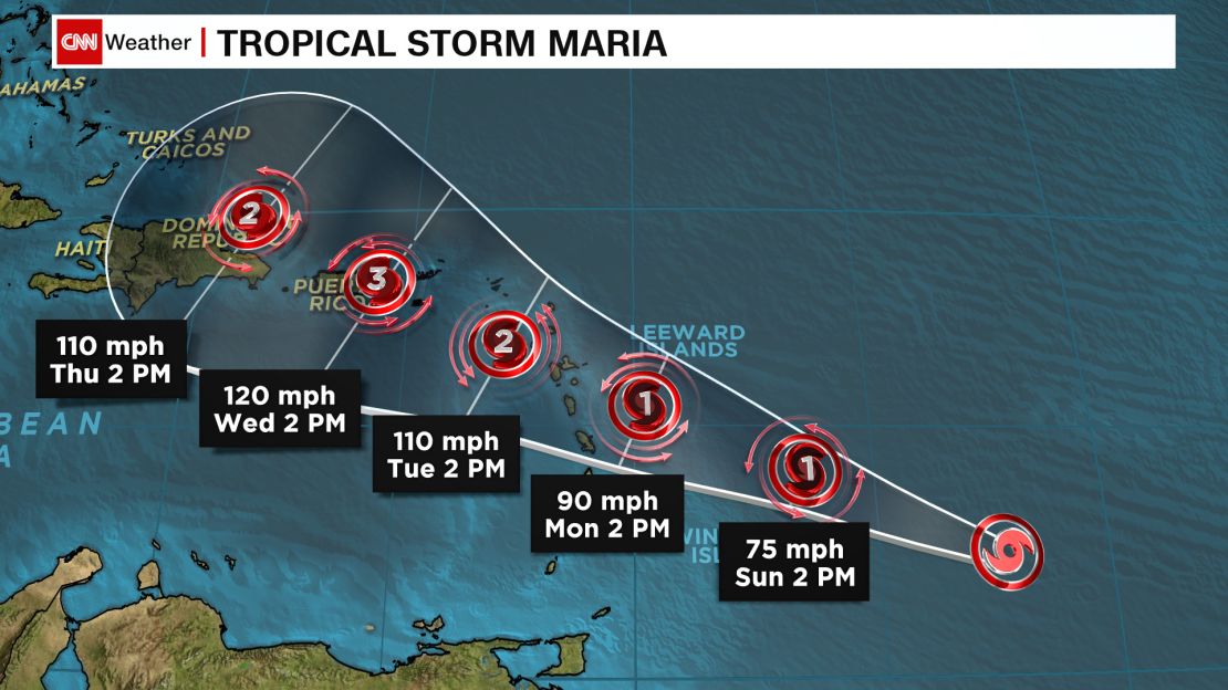 Hurricane Maria is expected to keep strenghening as it heads toward the Caribbean.