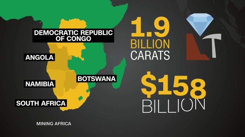 Natural resources in Africa_00005223.jpg