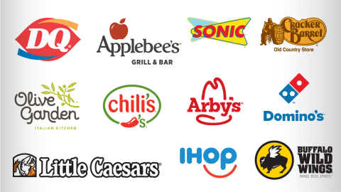 <strong>Chain Reaction III: </strong>The third annual "Chain Reaction" report grades America's 25 largest fast food and "fast casual" restaurants on their antibiotics policies and meat sourcing practices. These eleven restaurant chains received an F grade for the third consecutive year due to lack of a meaningful antibiotics policy. Nine of these companies didn't respond to the survey at all.