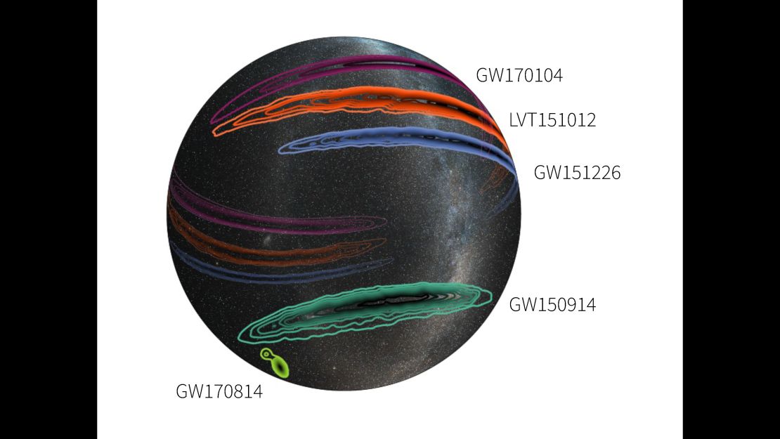 Gravitational wave source areas are mapped across the sky in this graphic. Note how much smaller the GW170814 area is -- indicating the higher precision we have in locating the source with three detectors.