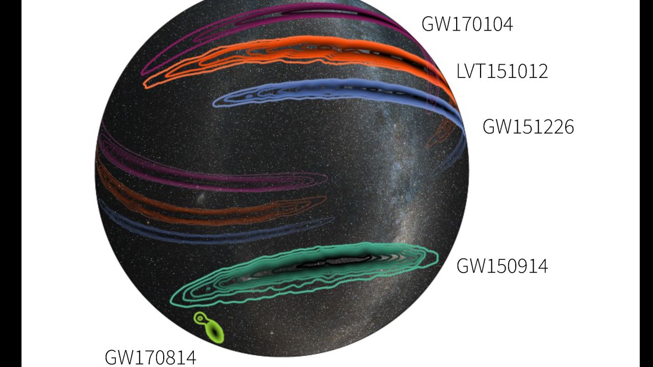 Gravitational wave source areas are mapped across the sky in this graphic. Note how much smaller the GW170814 area is -- indicating the higher precision we have in locating the source with three detectors.