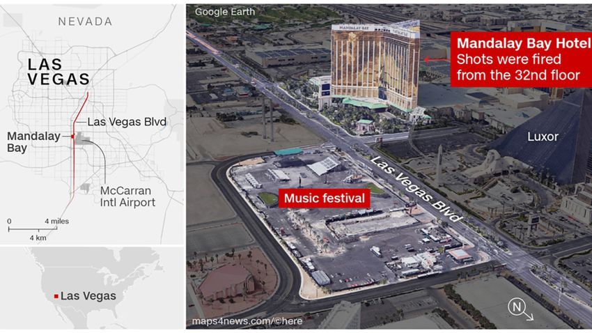 What Happened Vegas