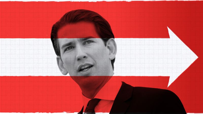 Sebastian Kurz Austria S Answer To Macron And Trudeau CNN   171012113534 Austrianelection Topimage 