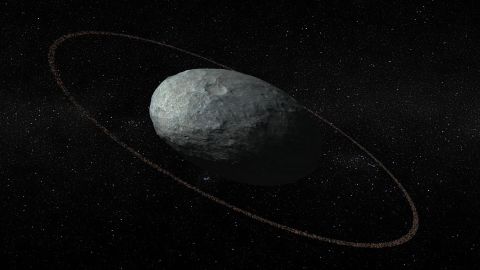Artist concept of Haumea. The ring is darker than the planet's surface and roughly 2,300 kilometers from its center.