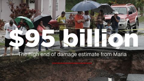 Puerto Rico Stat 1
