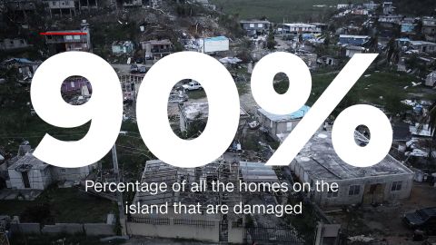 Puerto Rico Stat 4