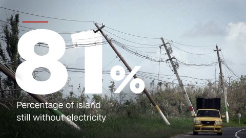 Puerto Rico Stat 5