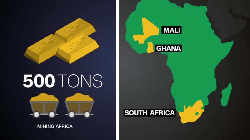 Natural resources from Africa include bauxite, diamonds, gold and iron_00003401.jpg