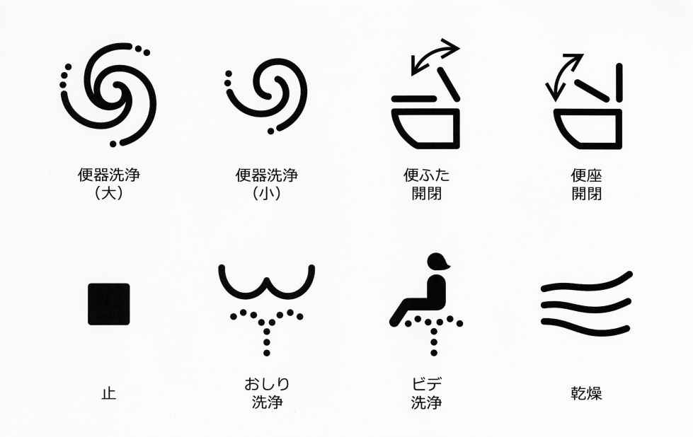 Earlier this year, the Japan Sanitary Equipment Industry Association announced it had standardized the pictograms on Japanese toilet controls.  
