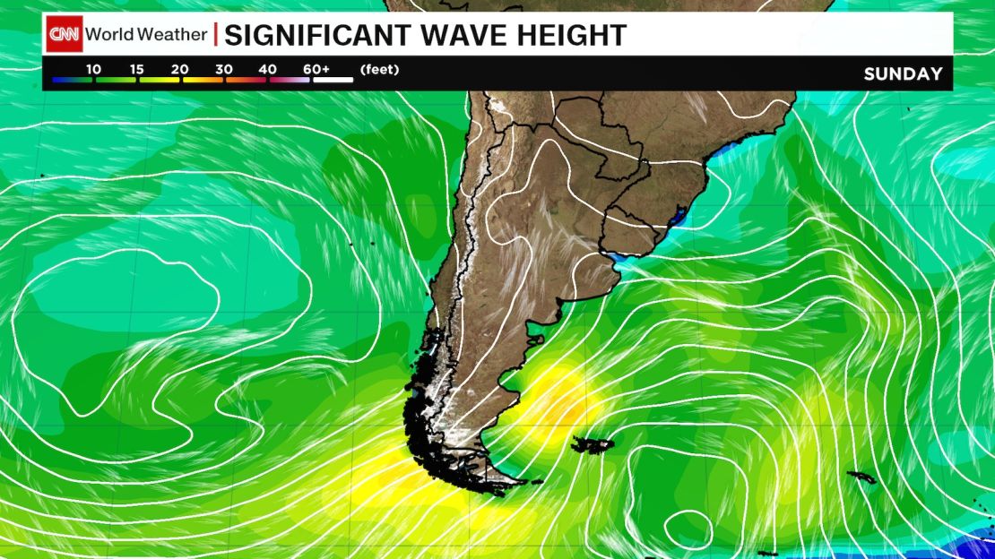 Argentina wave height 1119