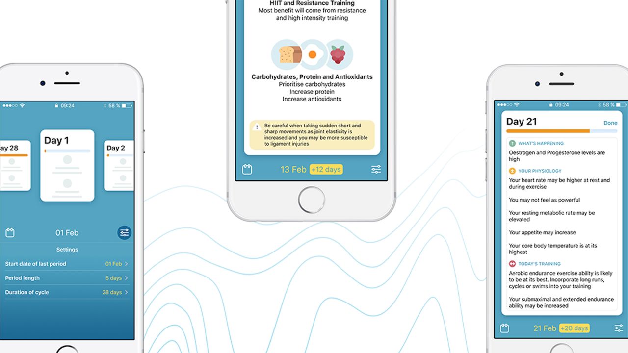 An example of the information available on FitrWoman